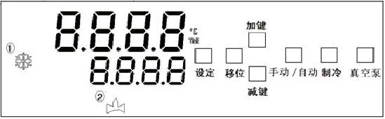 凍干機(jī)操作面板 凍干機(jī)操作面板