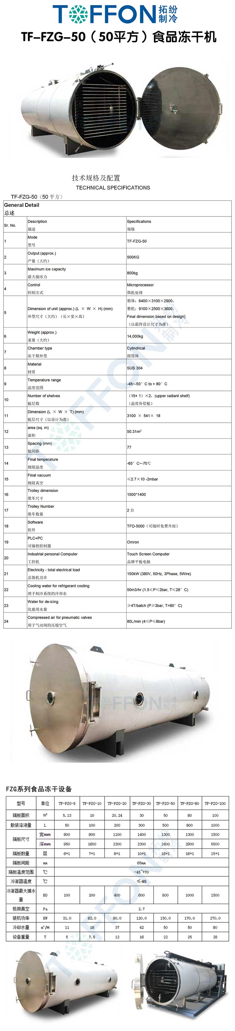 拓紛TF-FZG-50（50平方）食品凍干機詳情圖.jpg