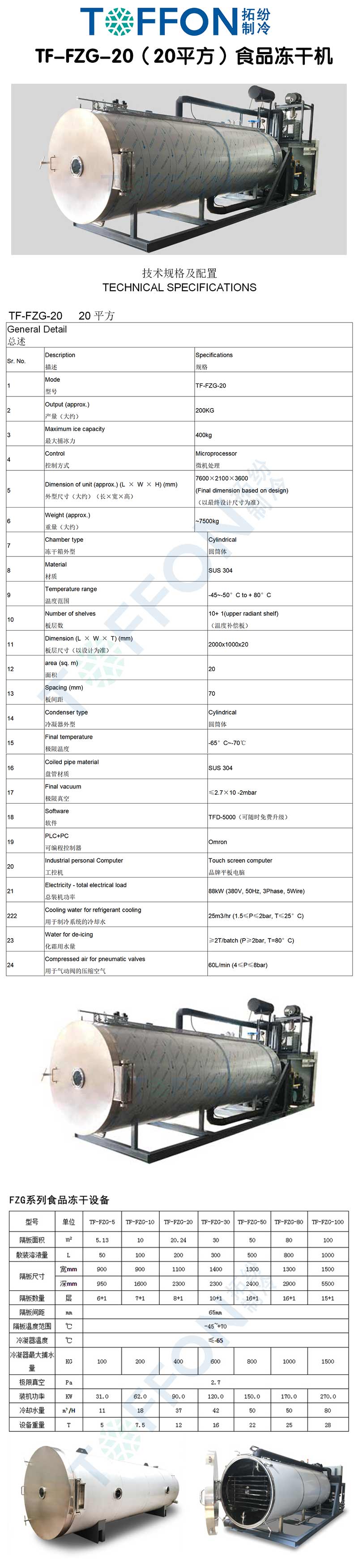 16203546924532.jpg 拓紛TF-FZG-20(20平方)食品凍干機詳情圖.jpg