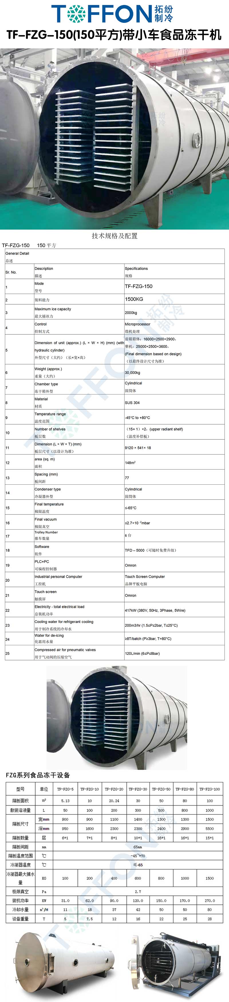 拓紛TF-FZG-150(150平方)帶小車食品凍干機詳情圖.jpg