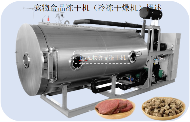 冷凍干燥機|凍干機|真空冷凍干燥機|大型冷凍干燥機|食品凍干機|制藥真空冷凍干燥機|食品凍干設(shè)備|制藥冷凍干燥機