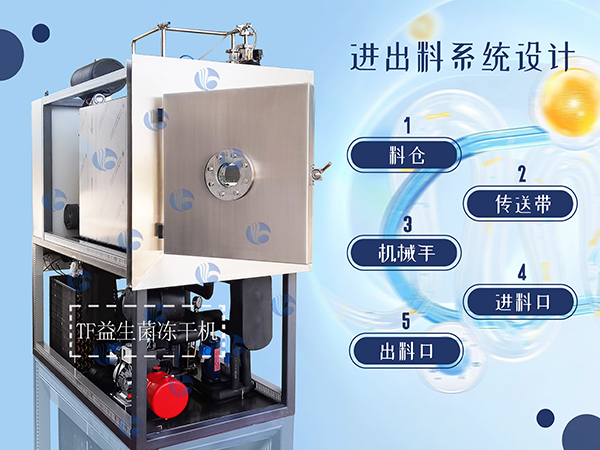 冷凍干燥機|凍干機|真空冷凍干燥機|大型冷凍干燥機|食品凍干機|制藥真空冷凍干燥機|食品凍干設(shè)備|制藥冷凍干燥機