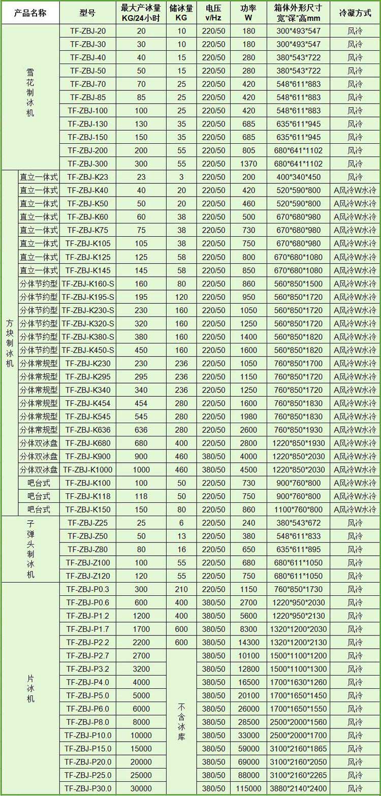 14718470459362.jpg 制冰機(jī).jpg